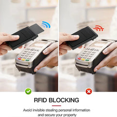 Essential Card Holder Wallet - Rfid Protection